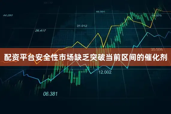 配资平台安全性市场缺乏突破当前区间的催化剂